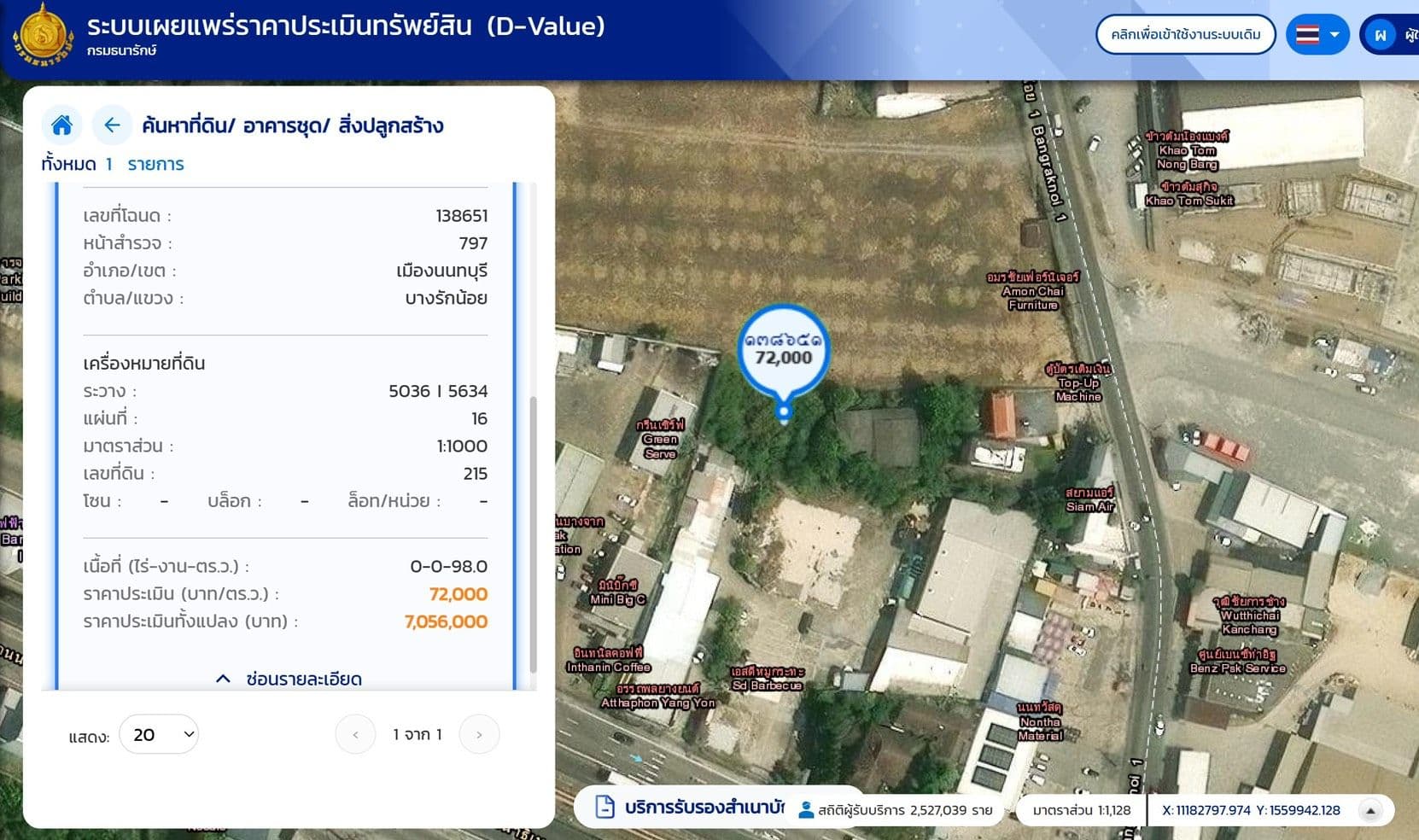 ขายที่ดินท่าอิฐ ไทรม้า นนทบุรี ใกล้ตลาดนนสต๊อบ 98 ตรว.