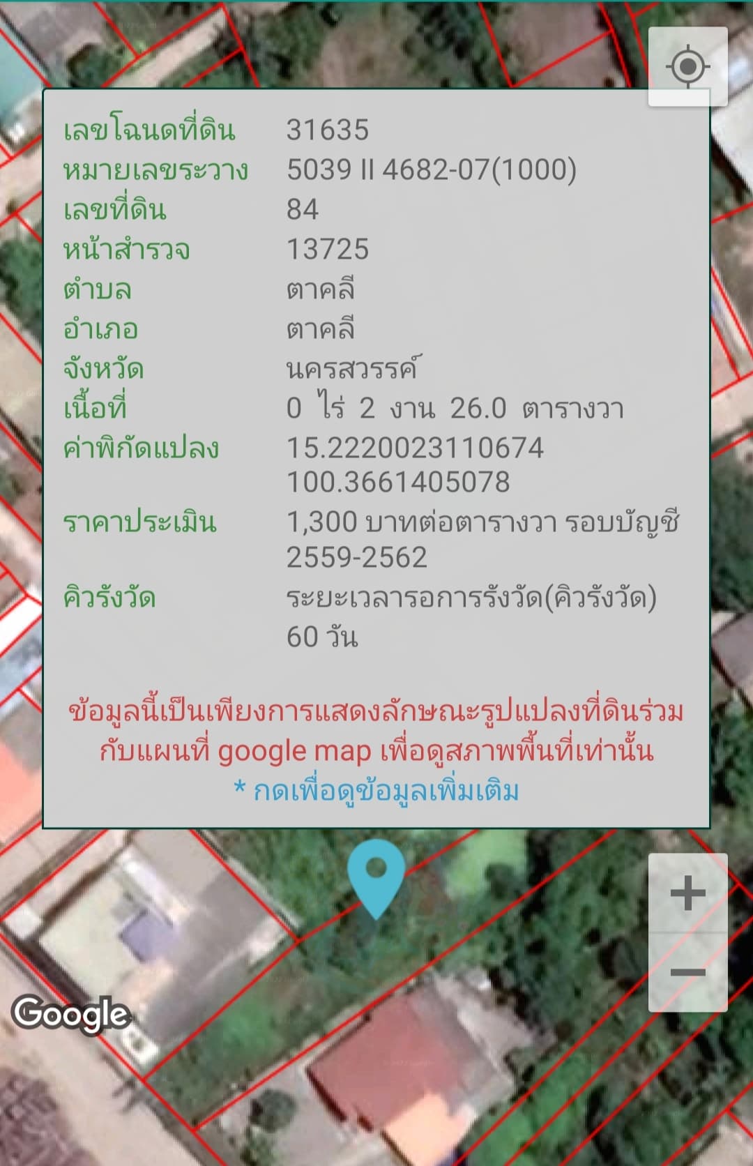ขายที่เปล่า ตาคลี นครสวรรค์ 0-2-26 ไร่