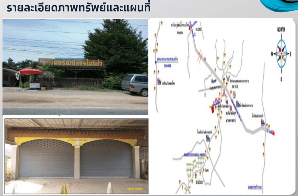 ขายที่ดินกระบี่ คลองท่อม ที่ดินพร้อมสิ่งปลูกสร้าง กล้ชุมชน