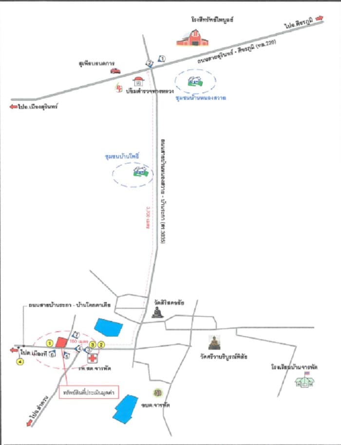 ที่ดินพร้อมสิ่งปลูกสร้าง ถนนสายบ้านระกา - บ้านโคกตาเตีย ตำบลจารพัต 0-2-91