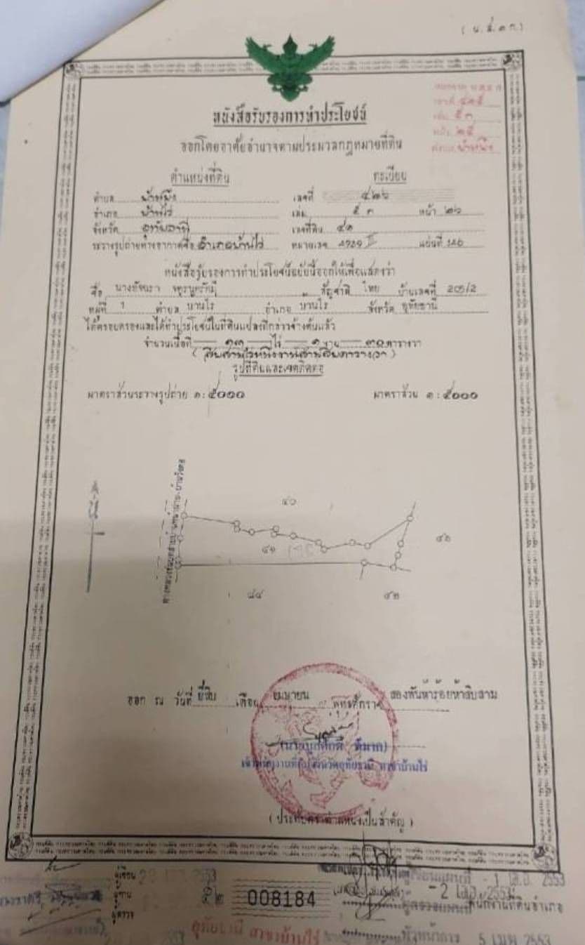 ขายที่ดินวิวเขา อุทัยธานี อำเภอบ้านไร่ นส3ก. ติดถนนลาดยาง มีไฟฟ้าผ่าน ห่างจากอำเภอบ้านไร่เพียง 6 Km. ขายถูกเพียง ตร.วา ละ500 บาท ค่าโอนคนละครึ่ง  เจ้าของขายเอง ติดต่อ คุณนิค 082-9292878 
