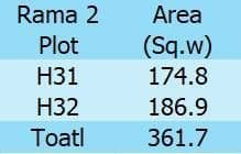 ขายที่ดินสมุทรสาคร อำเภอเมืองสมุทรสาคร📍[# ขายด่วน] ที่ดิน 361.7 ตร.วา* ที่ดินทำเลทอง  2 แปลงสุดท้าย ของโครงการ