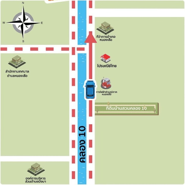 ขายที่ดินปทุมธานี หนองเสือ ที่ดินเปล่าแบ่งขายจากในโครงการ บ้านสวนคลอง 10 กม5.5