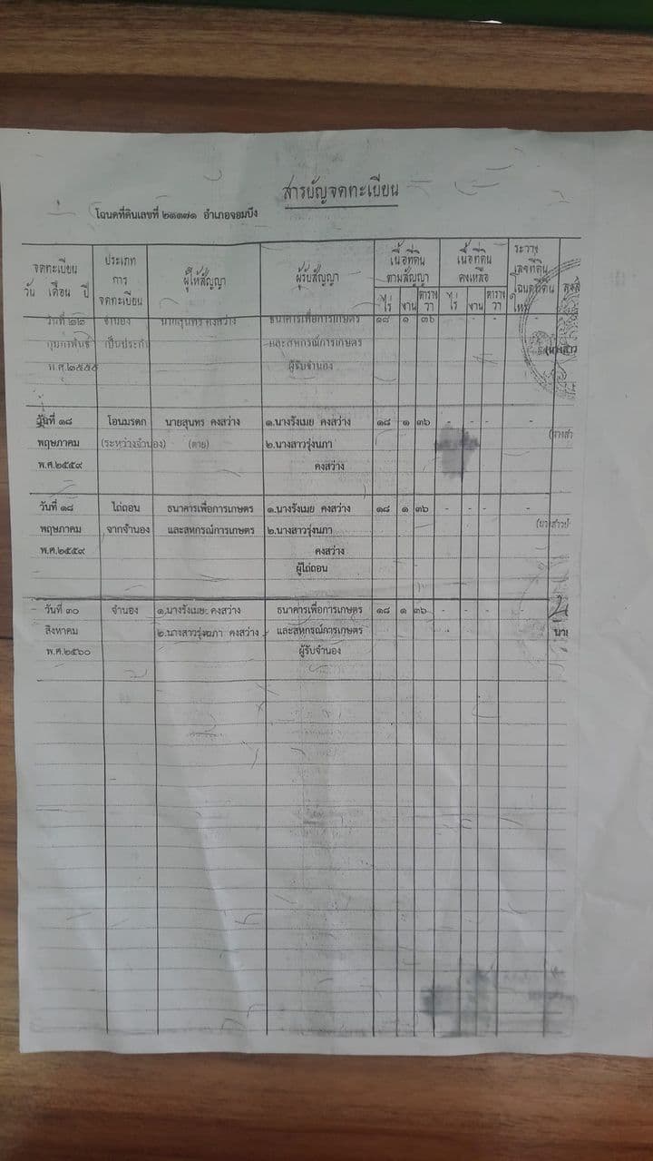 ขายที่ดินราชบุรี อ.จอมบึง 18-1-36 ไร่