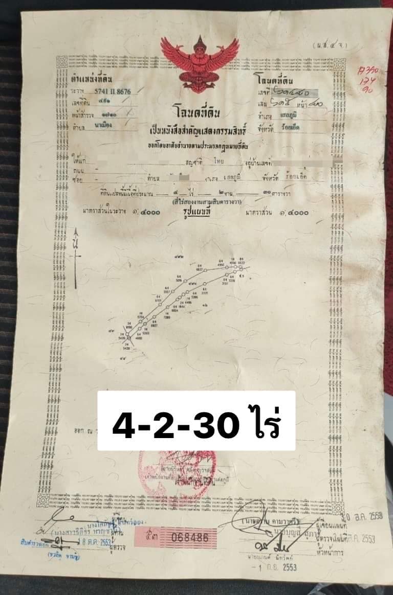 ขายด่วนที่นาติดคลองน้ำสาธารณะประโยชน์ ร้อยเอ็ด 4-2-30 ไร่