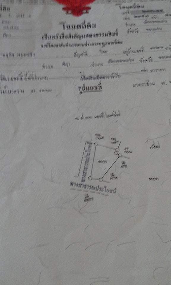 ขายที่ดินขอนแก่น เมืองขอนแก่น 0-0-71