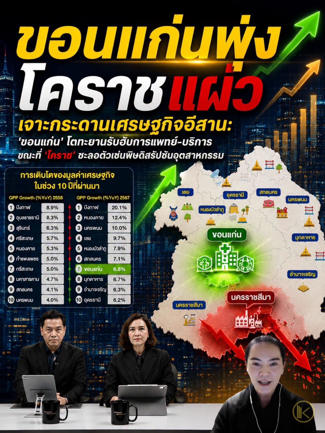 [ที่ดินผืนงาม ระดับพรีเมียม "แผ่นดินธรรม แผ่นดินทอง" — มนต์เสน่ห์แห่งความเป็นส่วนตัว ใกล้รั้ว มข.] “ในโนนม่วง–ศิลา ถนนคอนกรีต 6 เมตร ถึงที่ดิน ถมแล้วระดับถนน น้ำไฟฟ้าพร้อม :-น้ำไม่เคยท่วม……………แปลงA6