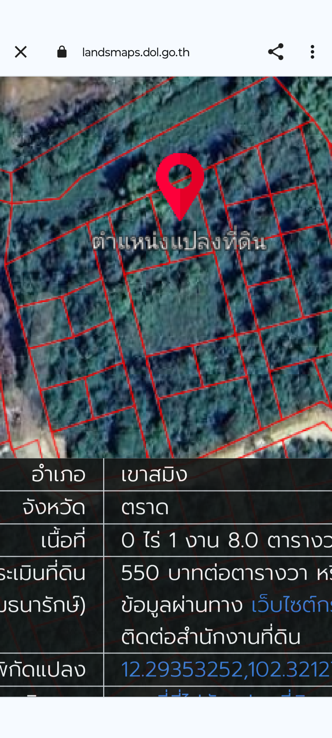 ขาย