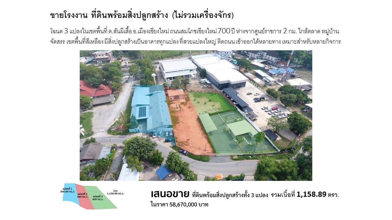 ขายโรงงาน ถนนสมโภชเชียงใหม่ 700 ปี ตำบลสันผีเสื้อ อำเภอเมือง เชียงใหม่