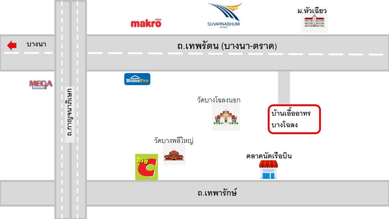 ขายบ้านเอื้ออาทร บางโฉลง สมุทรปราการ
