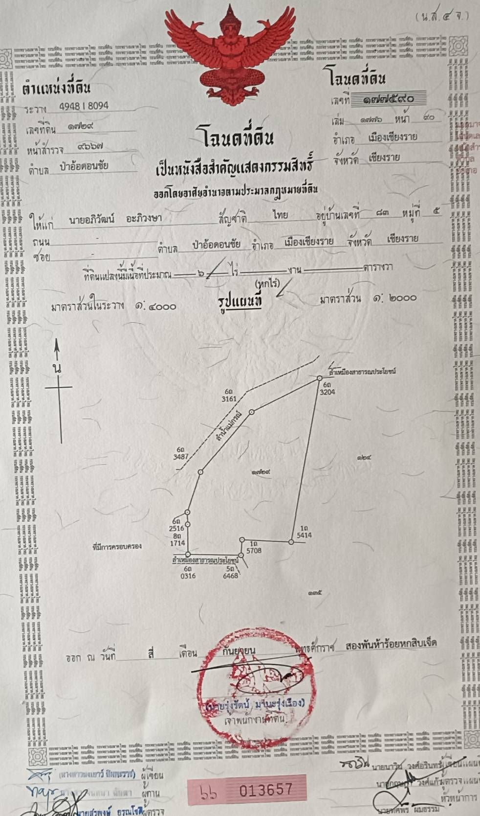 ขายที่นาที่เชียงราย(น้ำไม่ท่วม)
