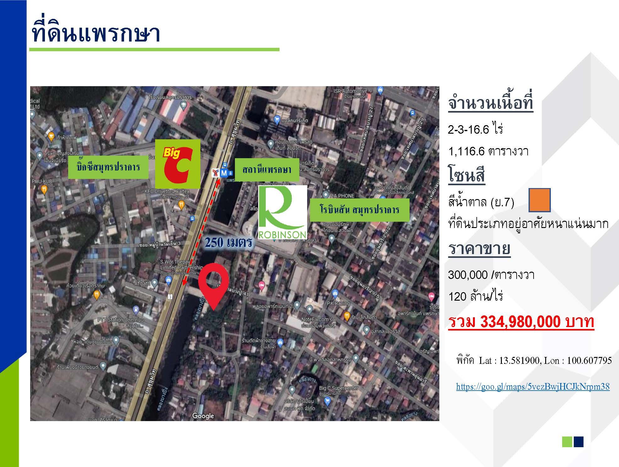 ขายที่ดินสมุทรปราการ ใกล้ BTT แพรกษา เปล่าเหมาะทำคอนโด โรงแรมหรืออื่น ๆ