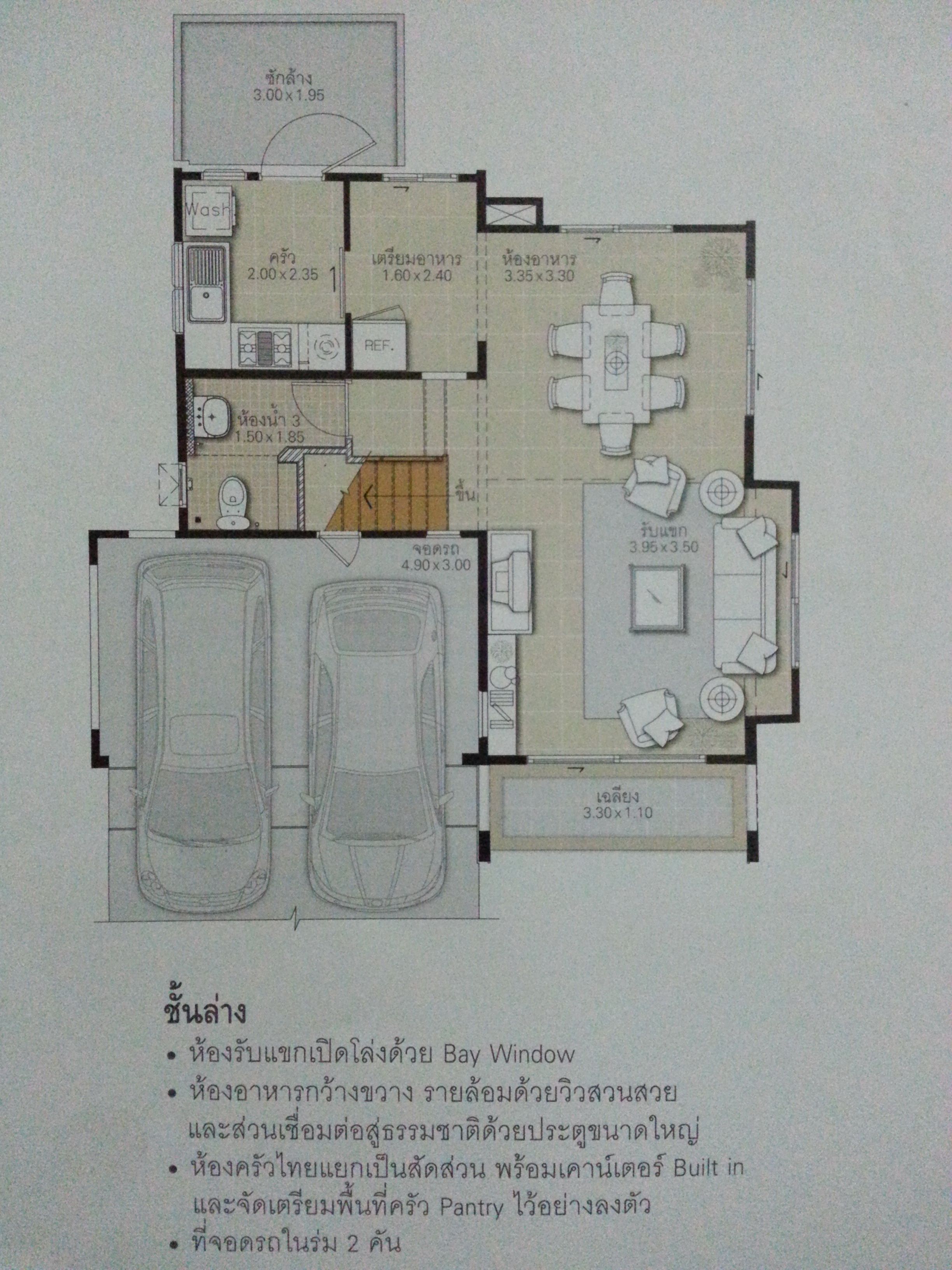 ขายบ้านเดี่ยว 2 ชั้น แลนด์แอนเฮ้าส์ ม.ชัยพฤกษ์บางใหญ่ นนทบุรี