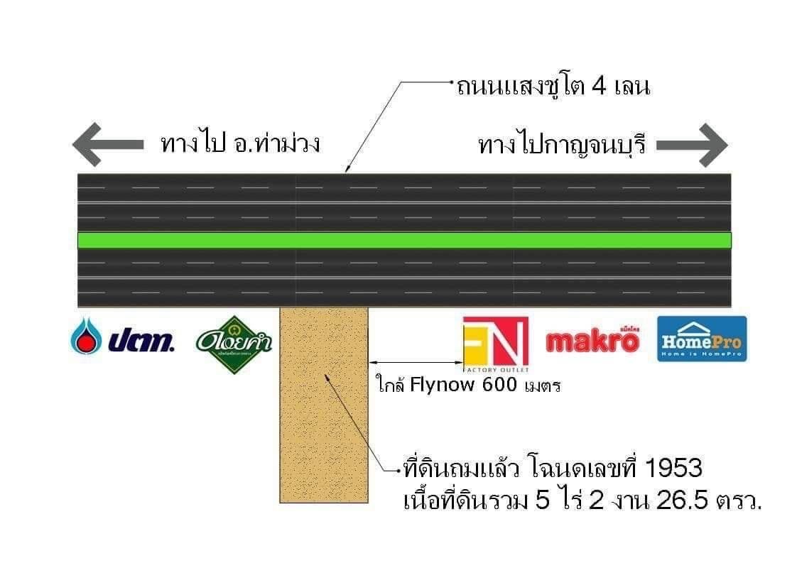 ขายที่ดินกาญจนบุรี อ.ท่าม่วง