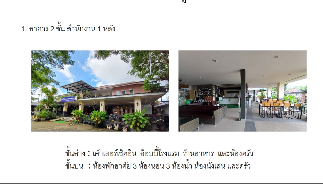 กิจการรีสอร์ทพร้อมที่ดิน แม่สาย เชียงราย 5-1-31