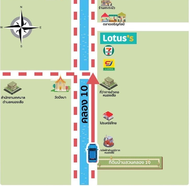 ขายที่ดินปทุมธานี หนองเสือ ที่ดินเปล่าแบ่งขายจากในโครงการ บ้านสวนคลอง 10 กม5.5
