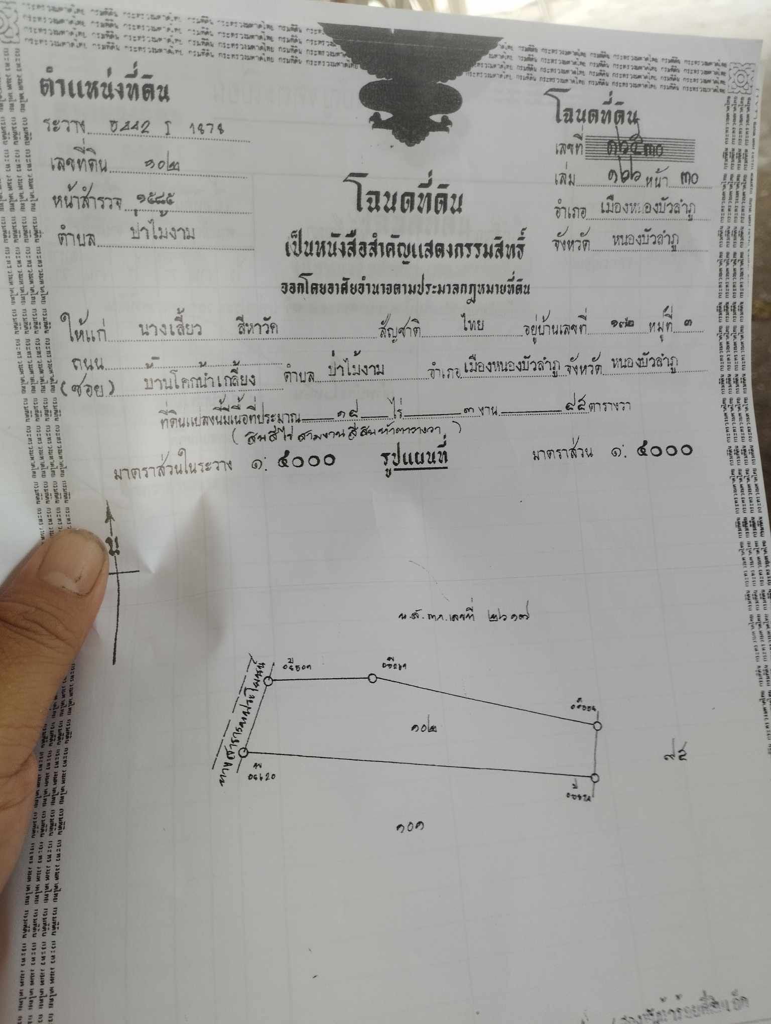 ขายที่ดินราคาถูก
