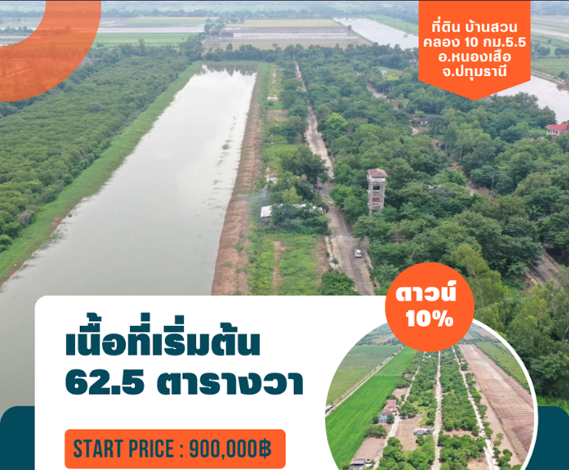 ขายที่ดินปทุมธานี หนองเสือ ที่ดินเปล่าแบ่งขายจากในโครงการ บ้านสวนคลอง 10 กม5.5