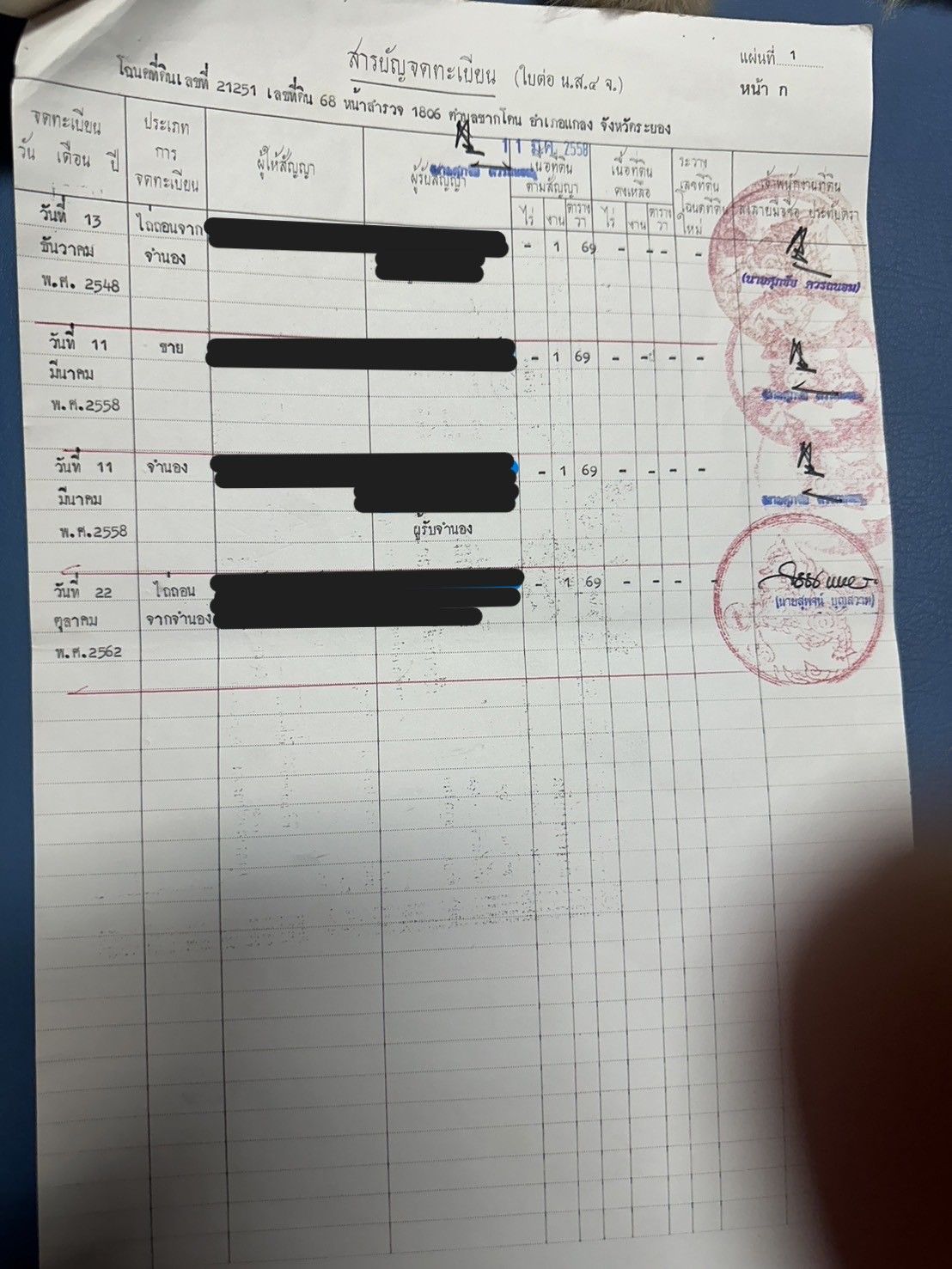 ขายบ้านและที่ดิน อ.แกลง จ.ระยอง ตำบลชากโดน เนื้อที่ 169 ตารางวา