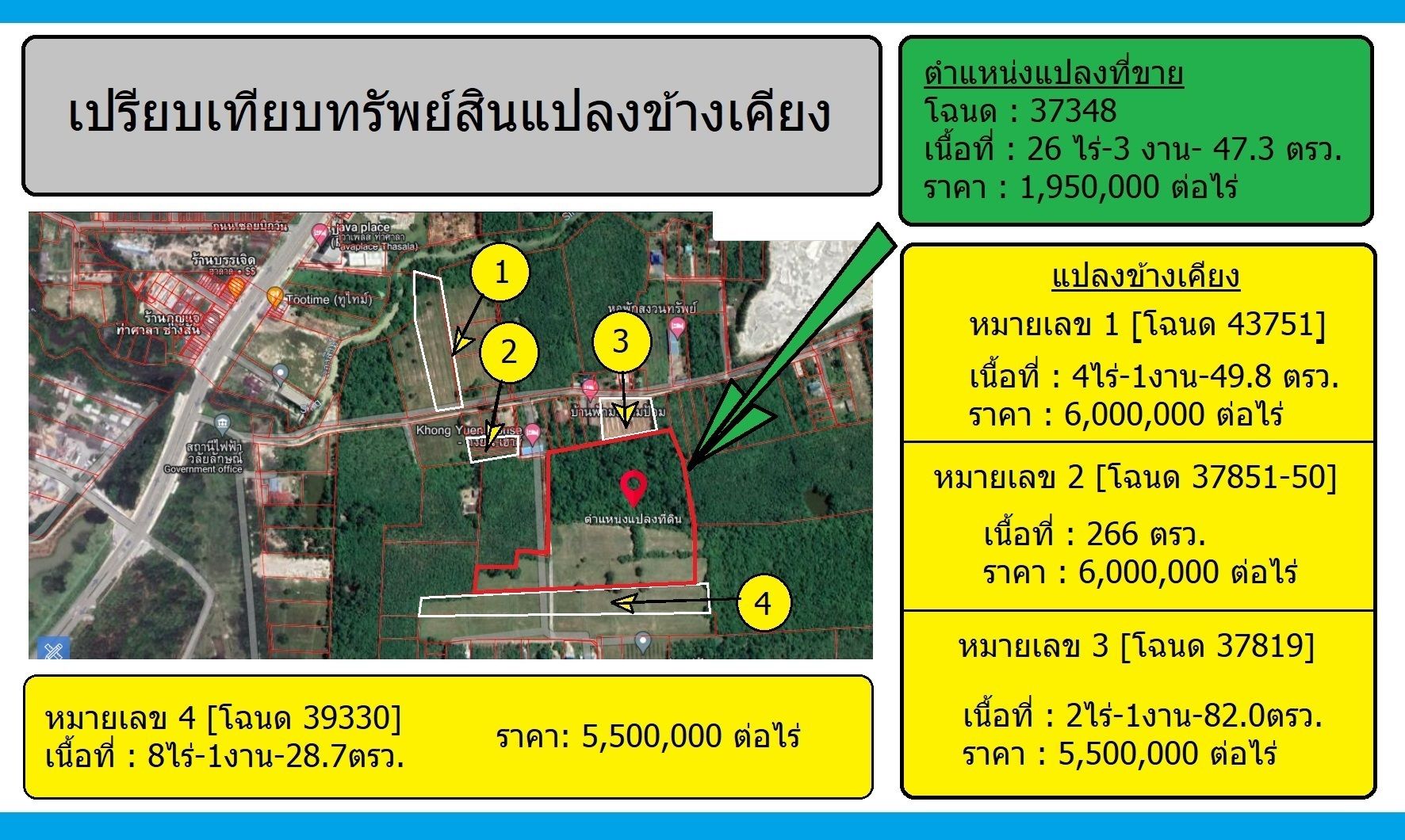 ขายที่ดินนครศรีธรรมราช บรรยากาศดี มีความเป็นส่วนตัว เหมาะลงทุนมาก ท่าศาลา นครศรีฯ 26-3-47.3