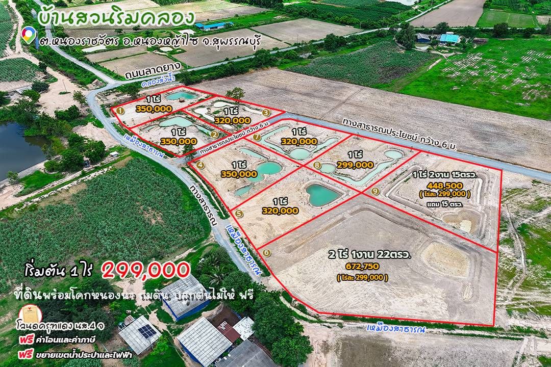 ขายที่ดินสุพรรณบุรี ที่ดินแบ่งขาย ทำเลดี บ้านสวนริมคลอง บรรรยากาศดีสุดๆ แบ่งขายเริ่มที่ 1 ไร่.