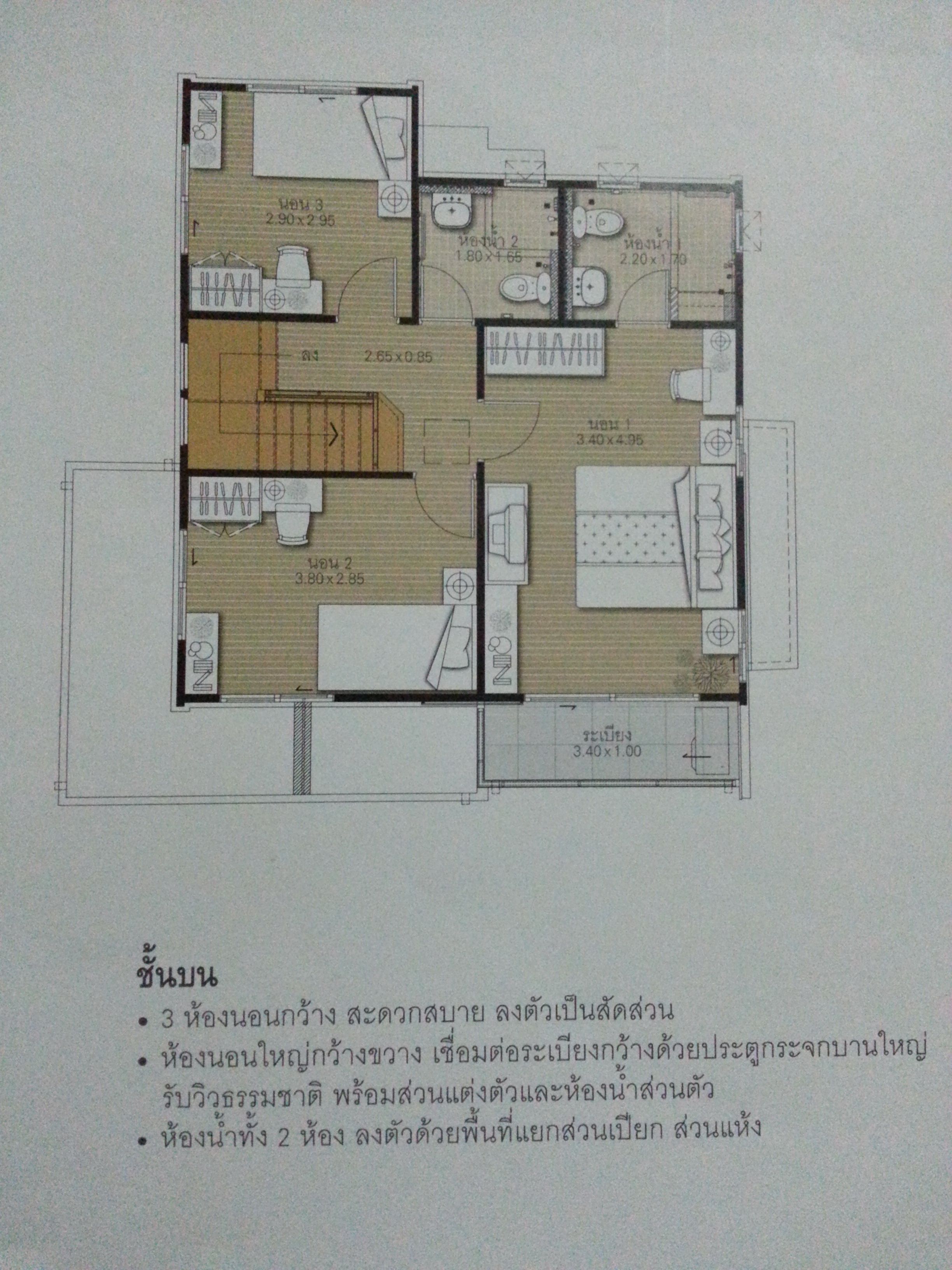 ขายบ้านเดี่ยว 2 ชั้น แลนด์แอนเฮ้าส์ ม.ชัยพฤกษ์บางใหญ่ นนทบุรี