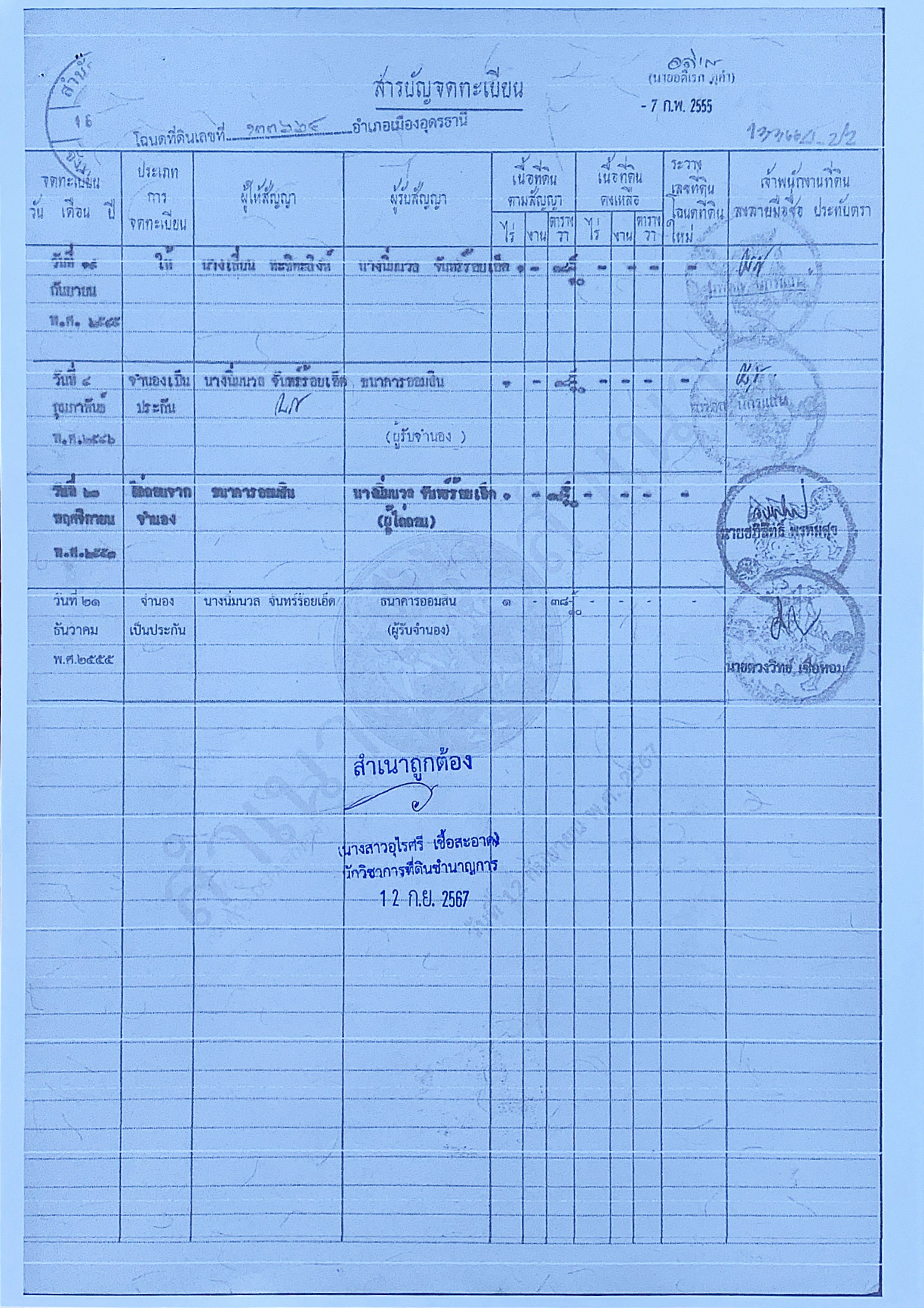 ด่วน!ขายที่ดินอุดรธานี อำเภอเมือง ราคาถูก 1-0-38.4 ตร.ว. 4.15ล้าน