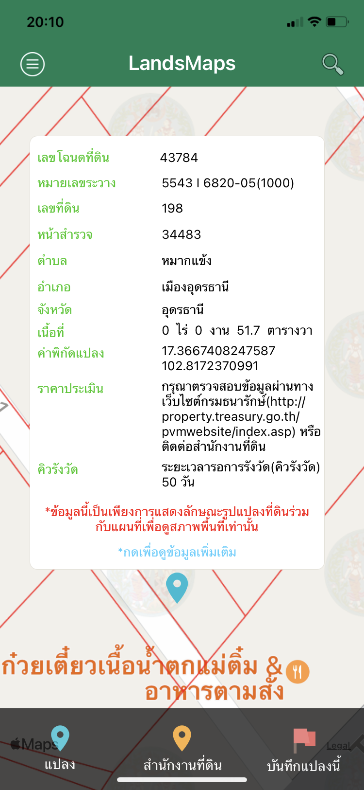 ขายกิจการร้านฅนคอเล่า อุดรธานี