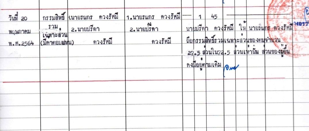 ขายที่ดิน 145 ตรว. ใกล้ทางด่วนวงแหวน หทัยราษฎร์ สามวาตะวันตก คลองสามวา