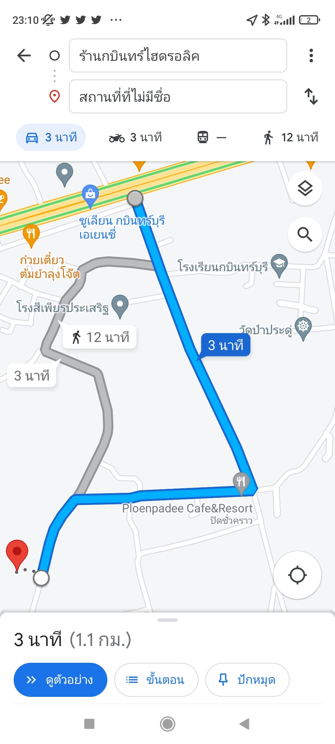 ขายที่ดินปลูกบ้าน หรือเพื่อการลงทุน
