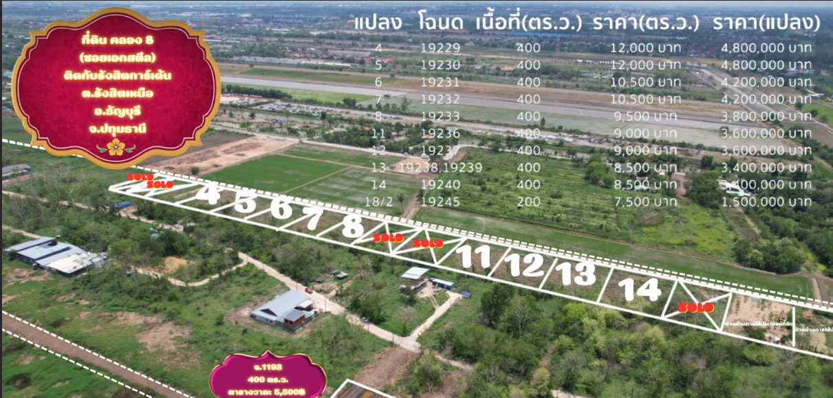 ขายที่ดินปทุมธานี ธัญบุรี ที่ดินแบ่งขาย 1 ไร่.