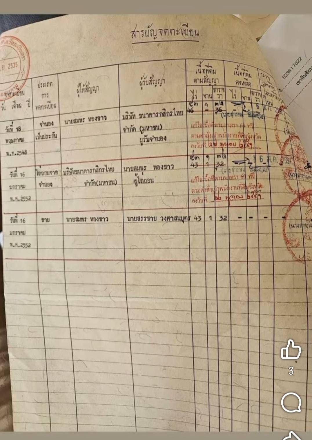 ทำเลทองEEC ฉะเชิงเทรา ประตูสู่ภาคตะวันออกโอกาสทองของนักลงทุน