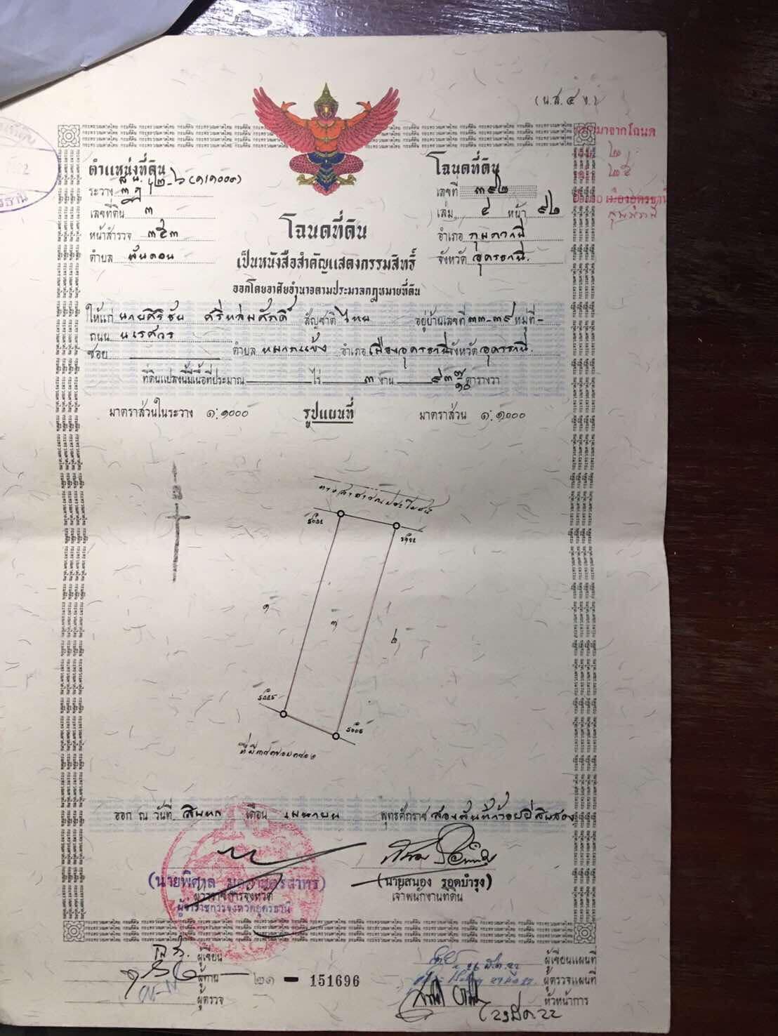 ขายที่ดินอุดรธานี อำเภอกุมภวาปี