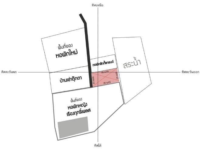 เบื่อภาษีที่ดิน ‼️ ขายๆ ไปซะ ลดไป>> 2 ล้านบาท 