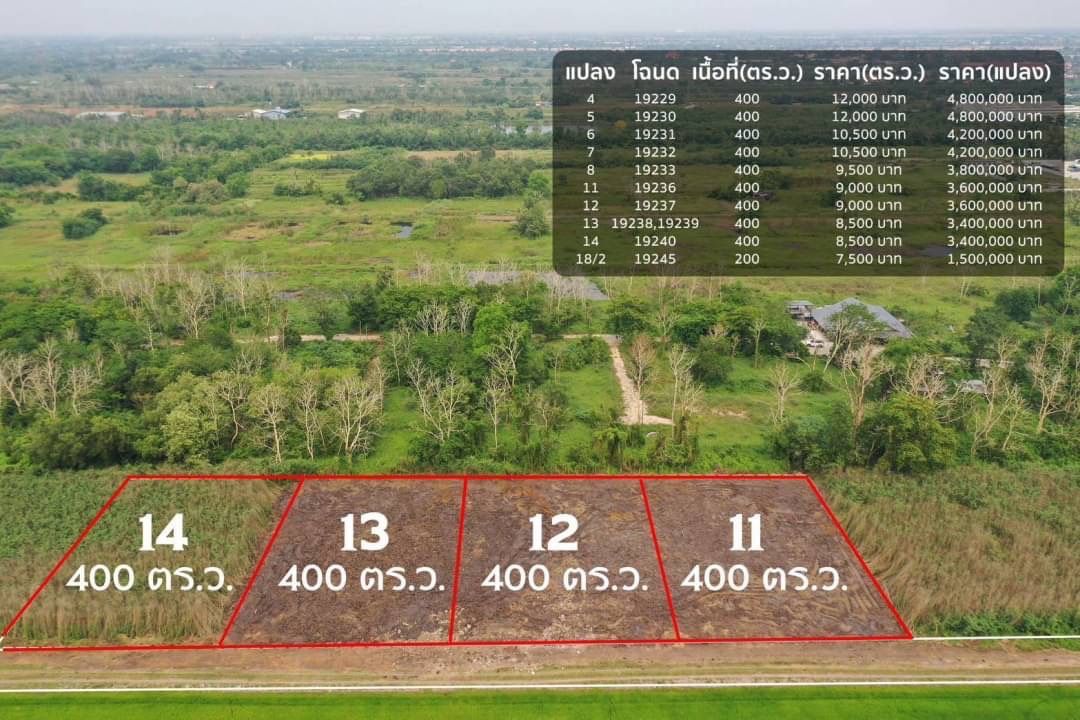 ขายที่ดินปทุมธานี ที่ดิน คลอง 8 ธัญบุรี 