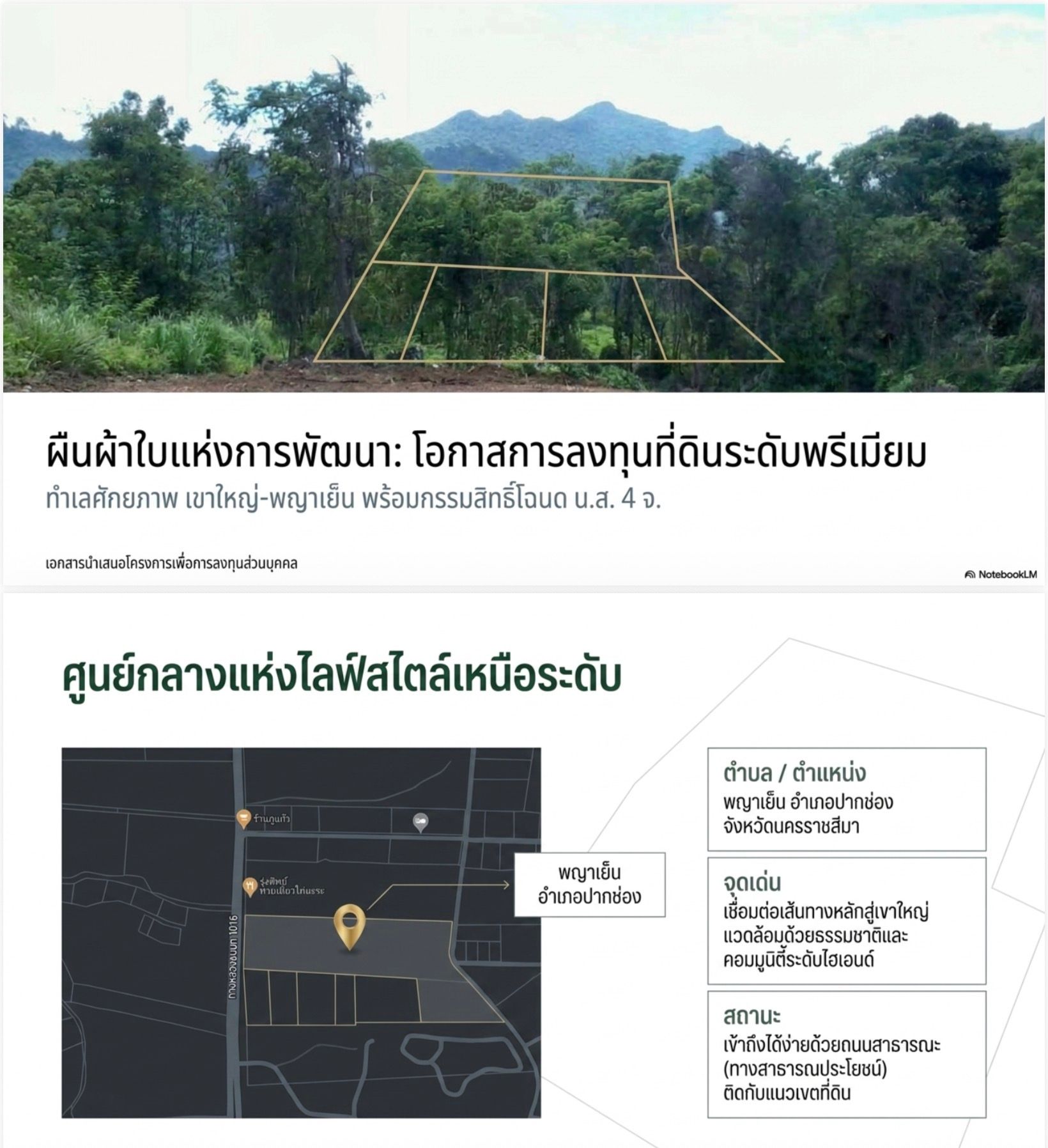 ขายที่ดินโคราช ปากช่อง 📢 "โอกาสครอบครองที่ดินทำเลทอง ต.พญาเย็น อ.ปากช่อง – วิวสวย อากาศดี ใกล้สถานที่ท่องเที่ยวชั้นนำ!"
