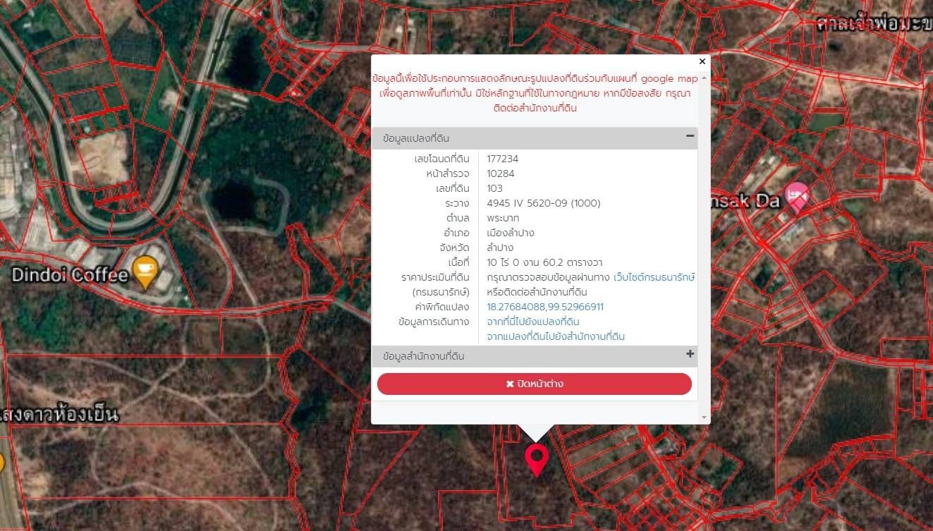 ที่ดินเปล่าริมถนนสวนสุเรนทร์