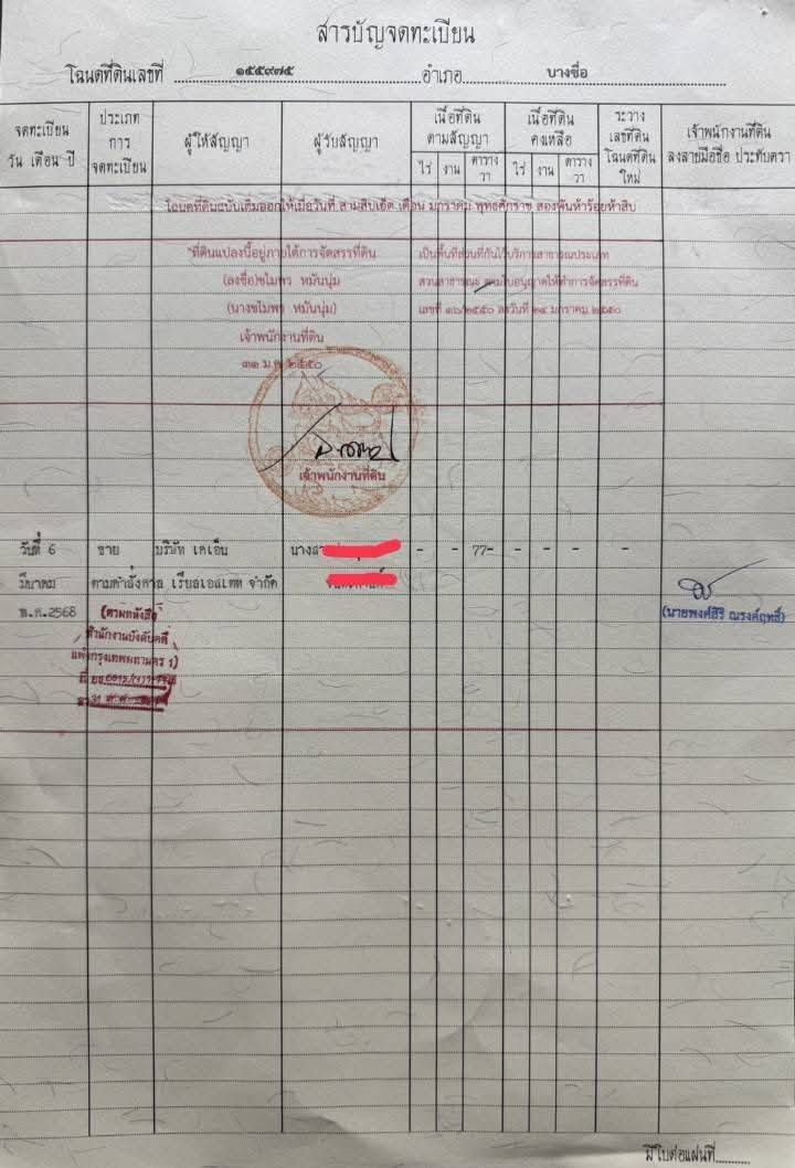 ขายที่ดินเปล่า รวม 2 แปลง ติดกับโครงการ เฟล็กซี่ (เตาปูน) เฟรช คอนโด