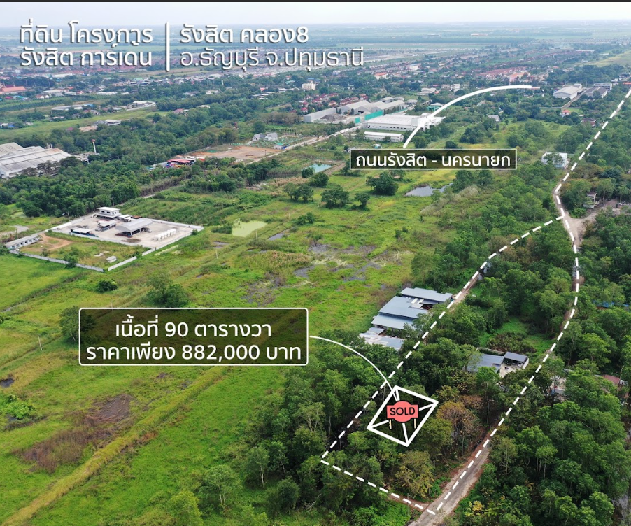ขายที่ดินปทุมธานี ธัญบุรี ที่ดินเปล่า แปลงสวย โครงการ รังสิตการ์เด้น 90 ตารางวา.