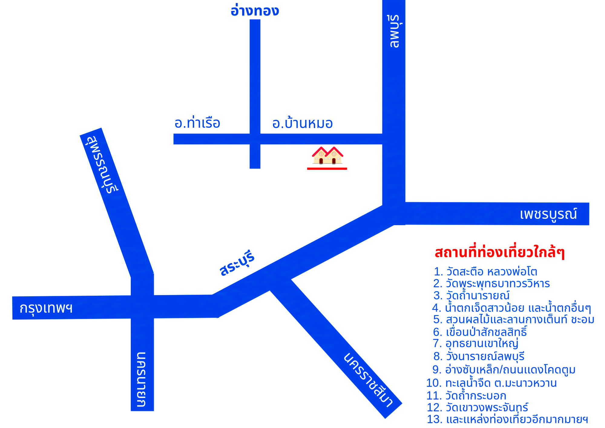 ขายที่ดินพร้อมบ้าน2หลังและโรงเรือน ติดถนนสี่เลน ห่างเซเว่น 100 ม.