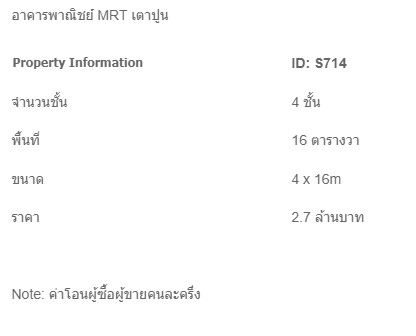 ขายอาคารพาณิชย์กรุงเทพ ใกล้ MRT เตาปูน ใจกลางแหล่งอำนวยความสะดวก