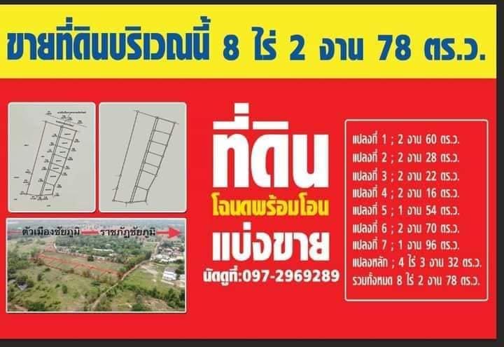 ที่ดินแบ่งขาย