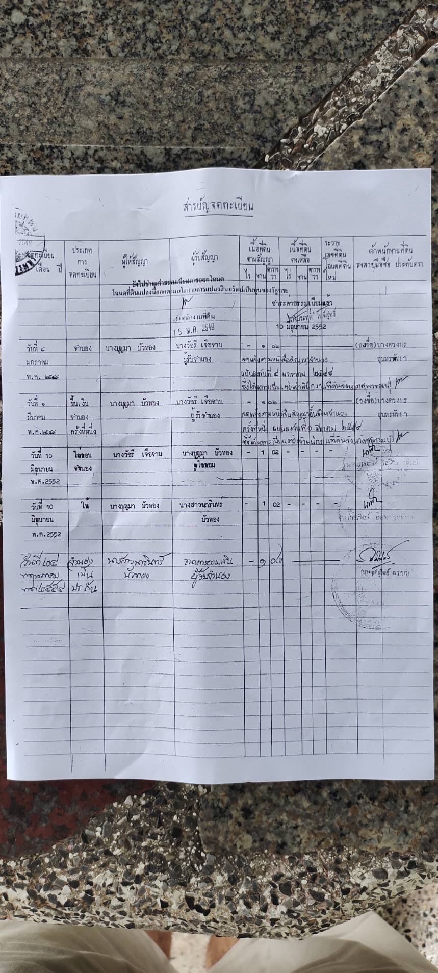 บ้านชั้นเดียว พร้อมที่ดิน  0-1-2 ไร่ ติดถนน 322 อ.เมืองสุพรรณ