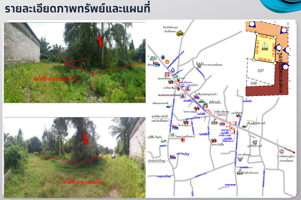 ขายที่ดินกระบี่ เหนือคลอง