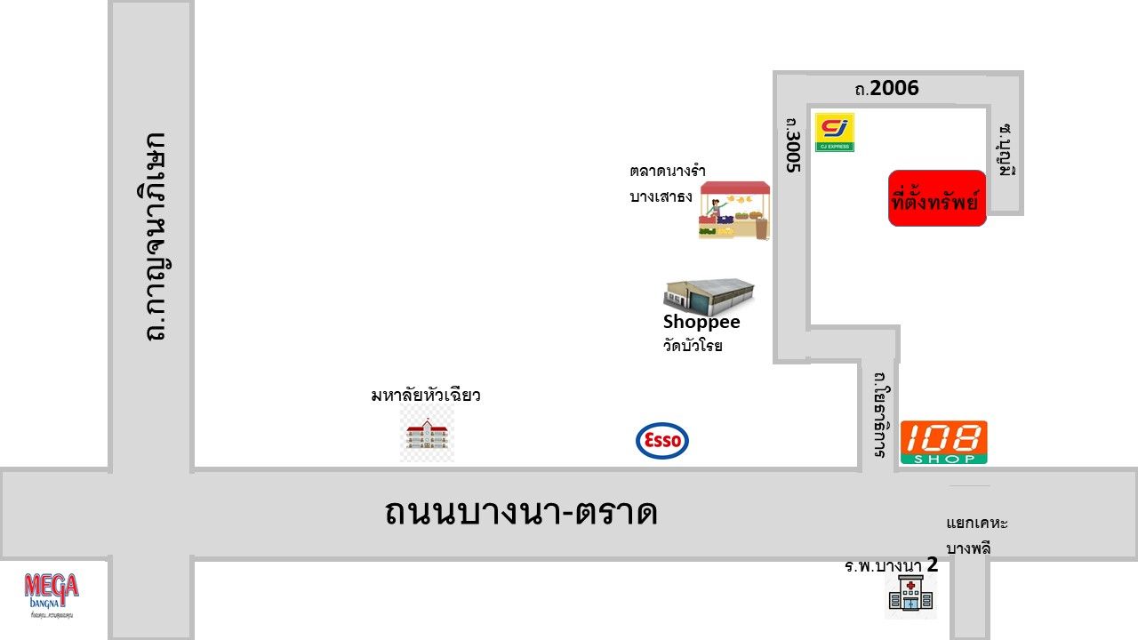 ขายที่ดิน 8 ไร่ บางนา กม.23 พื้นที่สีม่วงเขตอุตสาหกรรม สมุทรปราการ ซอยวัดบัวโรย