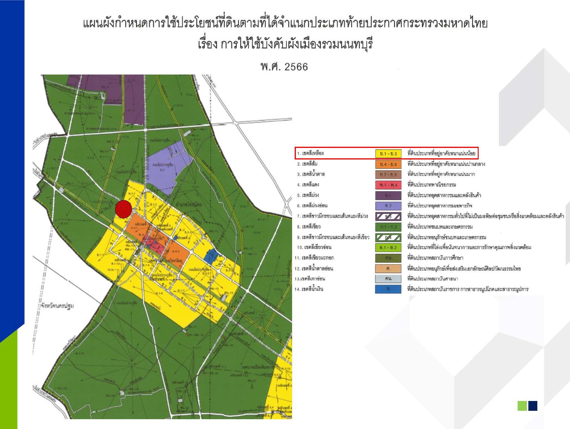 ขายที่ดิน นนทบุรี ไทรน้อย ที่ดินเปล่าเหมาะทำ บ้านแนวราบ , บ้านเดี่ยว , บ้านแฝด , ทาวน์เฮ้าส์ , ทาวน์โฮม หรือทำการเกษตร