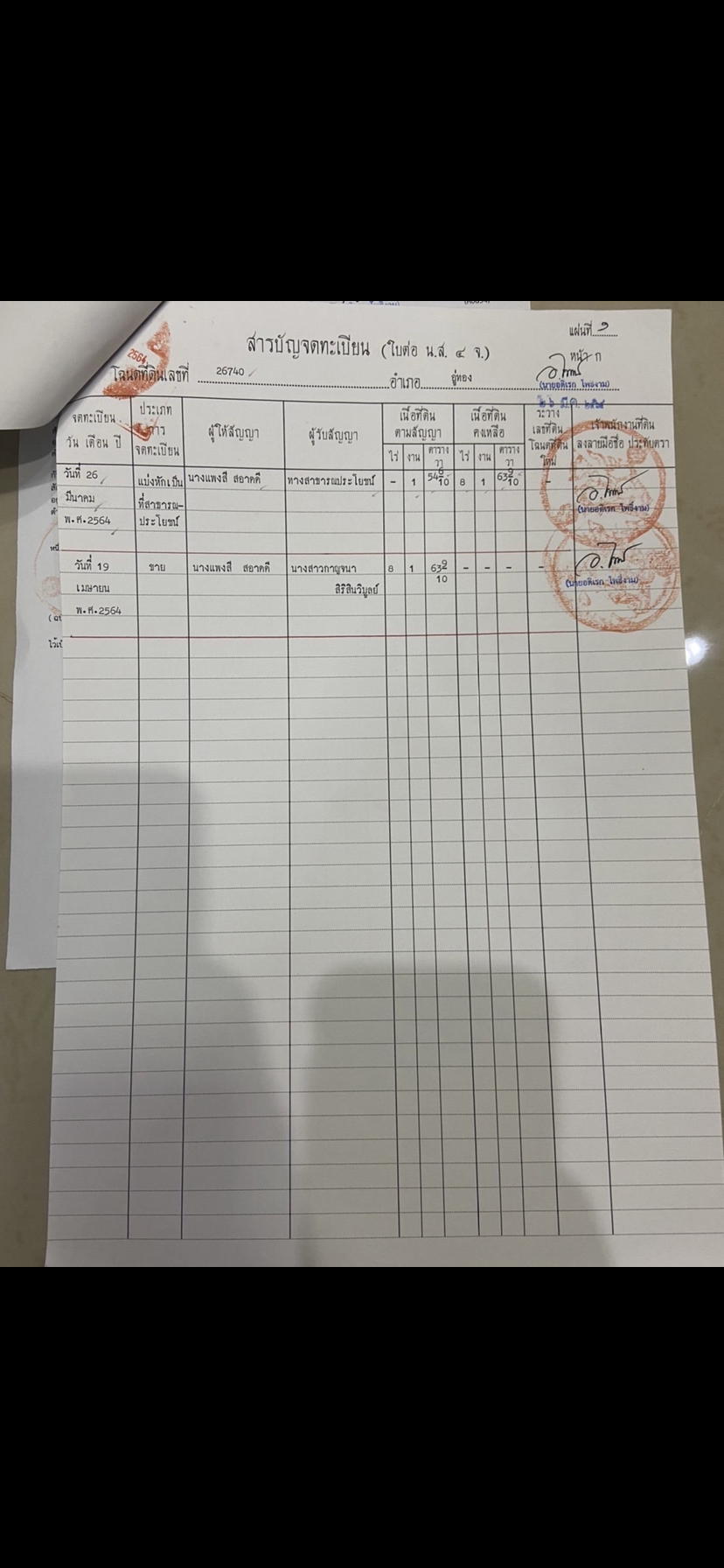 ขายที่ดิน