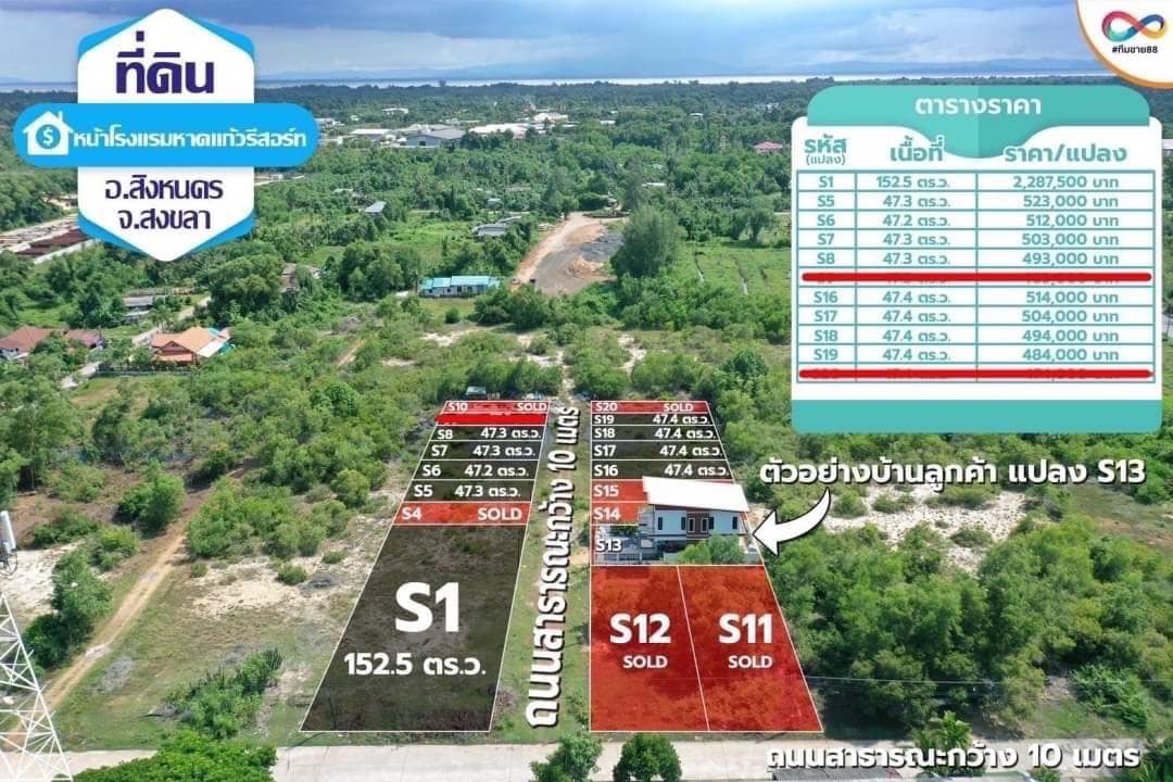 ขายที่ดินสงขลา สิงหนคร 47.4ตารางวา