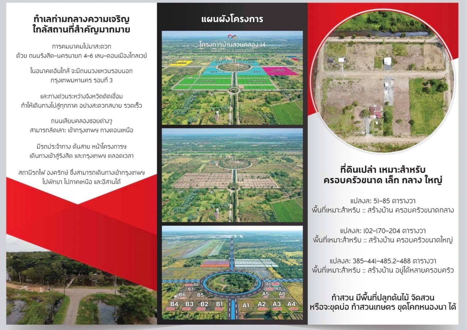 ขายที่ดินนครนายก โครงการบ้านสวนคลอง 14 แบ่งขาย เริ่มที่ 1 งาน 2 ตารางวา.
