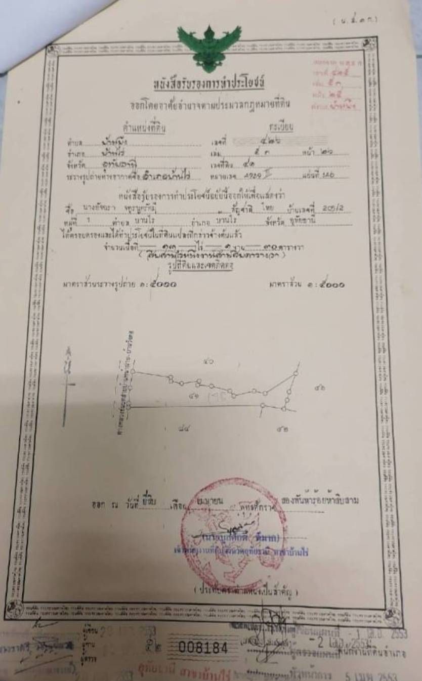 ขายที่ดินวิวเขา อุทัยธานี อำเภอบ้านไร่ นส3ก. ติดถนนลาดยาง มีไฟฟ้าผ่าน ห่างจากอำเภอบ้านไร่เพียง 6 Km. ขายถูกเพียง ตร.วา ละ500 บาท ค่าโอนคนละครึ่ง  เจ้าของขายเอง ติดต่อ คุณนิค 082-9292878 